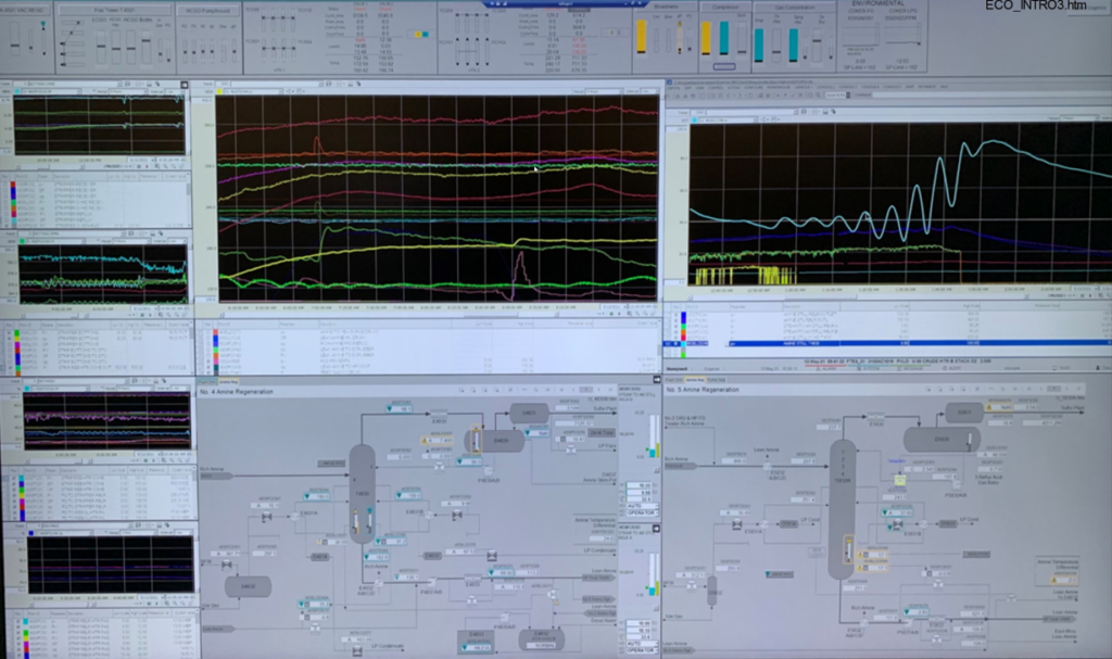Collaborative Controls – Helping you gain control of your process